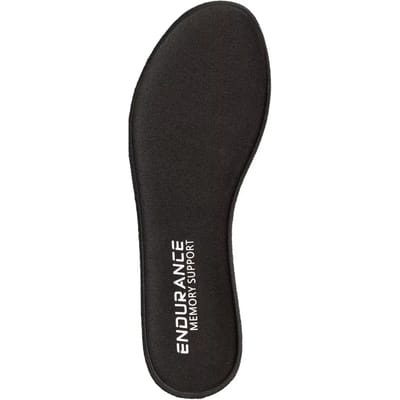 Zolen Endurance Memory Support