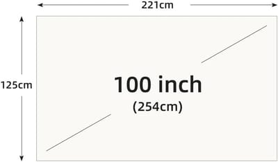 Projectorscherm Wit raster - Anti-licht scherm - Thuisbioscoop ervaring - 160 graden kijkhoek - 100 inch - Wit