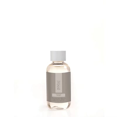 Millefiori Unisex Fragrance 1READOT
