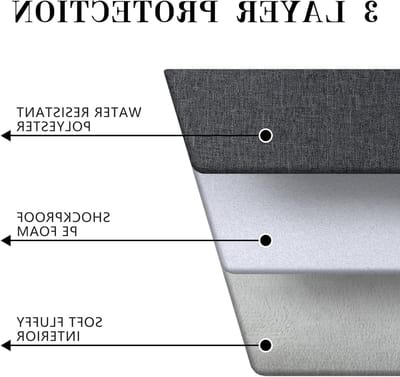 Beschermende 15.6 Inch Laptop Sleeve voor Notebook en Chromebook, Waterdichte Polyester Tas met Voering, Donkergrijs, Ideaal voor Reizen en Dagelijks Gebruik