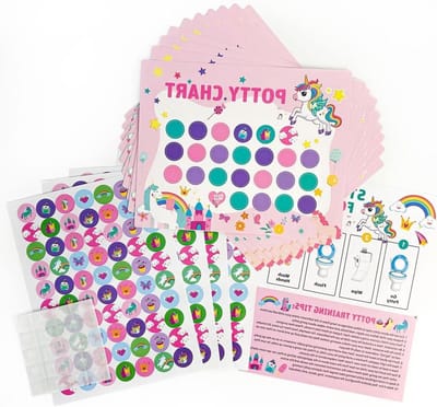 Beloningstabel Kind - Zindelijkheidstraining Systeem - Zindelijkheid Leren - Speelse Sticker Methode - 10 Kaarten - Multicolor