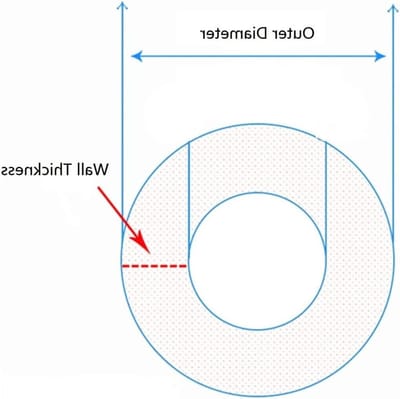 Messing Ronde Buizen 300mm Lengte, 30mm Buitendiameter, 1.5mm Wanddikte - Naadloze Rechte Pijp voor Diverse Toepassingen