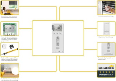 Schellenberg 20032 Smart Home Radio Timer Premium, 5 kanalen, bediening voor rolluiken, verlichting, stopcontacten en zonneschermen