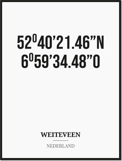 Poster/kaart WEITEVEEN met coördinaten