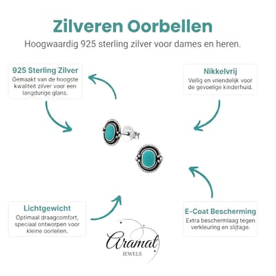 Aramat Jewels | Oorbellen | Groene Bali Oorbellen - Zilveren Oorstekers | | | |8mm | Zilver | Kinderen, Volwassenen | Verkleurd niet