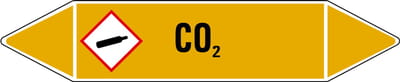 CO2 leidingmarkering op vel 179 x 37 mm - 5 per vel