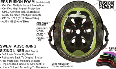 Stevige Zwarte Glossy Fietshelm voor Skateboard, BMX en Scooter - Maat L