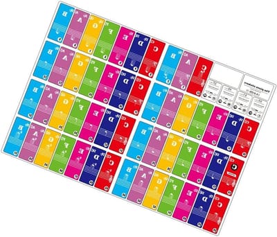 Piano Toetsenbord Stickers - Muzieknoten Stickers - Piano Leren - Verwijderbaar PVC Materiaal - 37-88 Toetsen - Kleurrijk