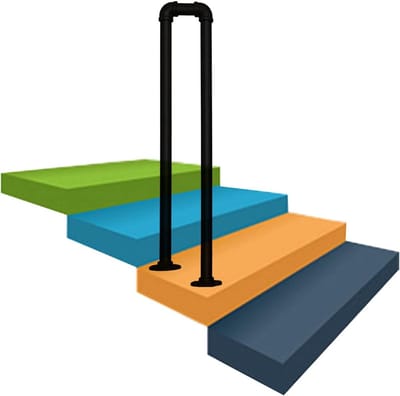 Metalen trapleuning - Steunbalk gang - Veilig traplopen - Smeedijzeren constructie - 80 cm hoog - Zwart