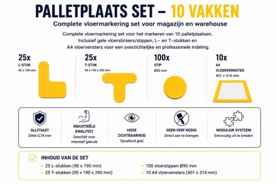 Palletplaats Set 10 Vakken Geel – Magazijn Vloermarkering met Vloerstickers, L- en T-Stukken & A4 Vloervensters Geel