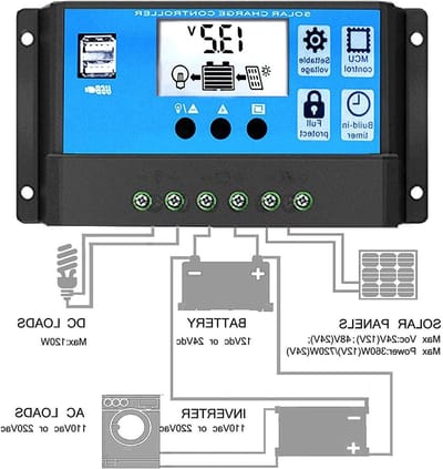 Slimme 30A Zonnepaneel Laadregelaar 12V/24V met Dual USB, LCD en Timer