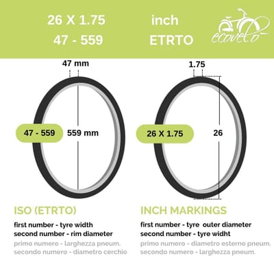 Fietsbanden set - Stadsfiets banden - Comfortabel Fietsen - Inclusief binnenbanden - 26 x 1.75 inch - Zwart