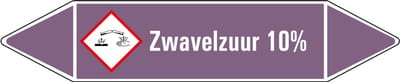 Zwavelzuur 10% leidingmarkering op vel - basen 126 x 26 mm - 5 per vel
