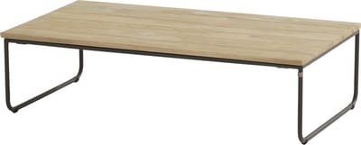 4 Seasons Outdoor Axel Koffietafel Teak - 110x60 cm