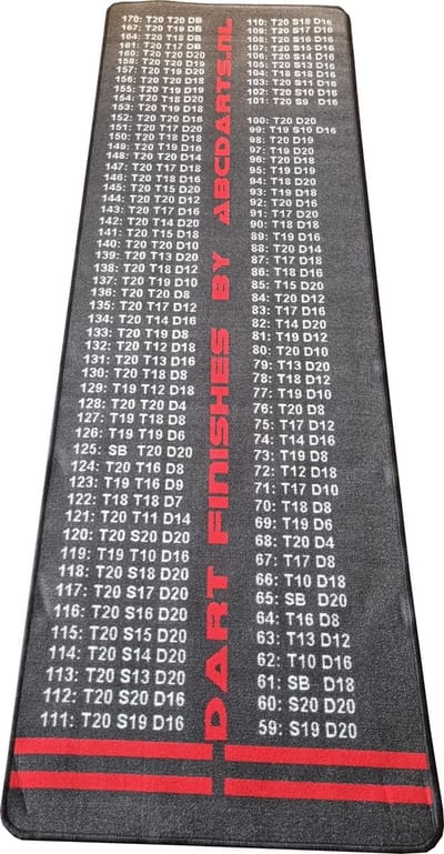 ABC Darts - Dartmat - Finish 241 - 80 cm - Finish Dartmat