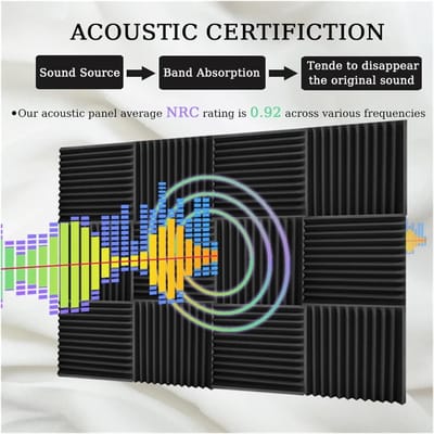 Akoestische Panelen - Geluidsabsorberend Schuim - Studio Geluidsisolatie - Driehoekige Groef Design - 5 cm Dik - Zwart