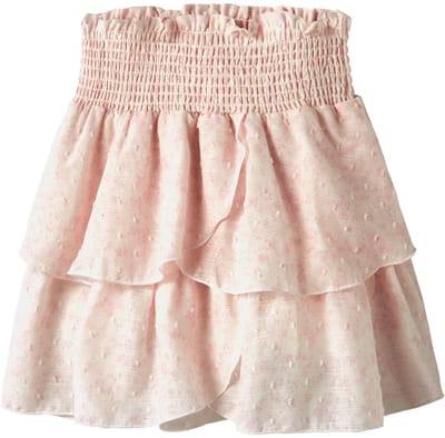 Name it Rok print