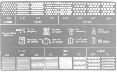 Adore Maison Barista Maalgraad Referentiekaart – Koffiemolen Nauwkeurig Afstellen – Micron Meting – Koffie Maling Bepalen – Barista Tool