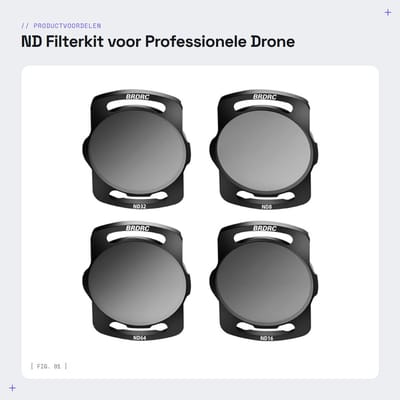 Dailygoods- ND Filterkit 4 Stuks - Compatibel met Avata/O3 - Drone-filters ND8/ND16/ND32/ND64 - Aluminium/Optisch Glas - Professionele Aerial Fotografie - Dronefilters