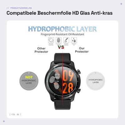 Dailygoods - Compatibele Beschermfolie - HD Glas - Anti-kras - Voor TicWatch Pro 3 Ultra - Gehard Glas - 4 Stuks