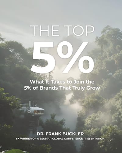 Top 5%: What It Takes to Join the 5% of Brands That Truly Grow
