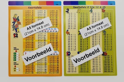 Posters combiset Tafels & Deeltafels herbruikbare muursticker - A5 formaat