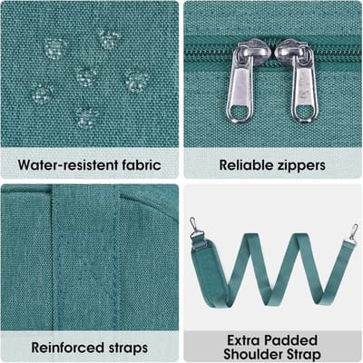 Opvouwbare Reistas voor Handbagage - Ideaal voor Reizen, Sport en Weekend Uitjes (40 x 20 x 25 cm) - Turkoois