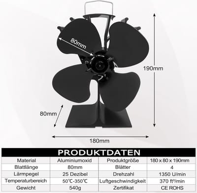 Luxe Kachelventilator, voor houtkachel of open haard, milieuvriendelijk en efficiënt