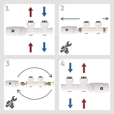 Thermostatische Radiator Kraan voor 50mm Middenaansluiting - Met Adapter voor 15mm en 16mm Koper en PEX