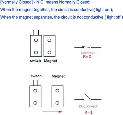 Deur Contact Sensor - Magnetische Schakelaar - Beveiliging Installeren - Normaal Gesloten Circuit - 10mm Actie Afstand - Bruin