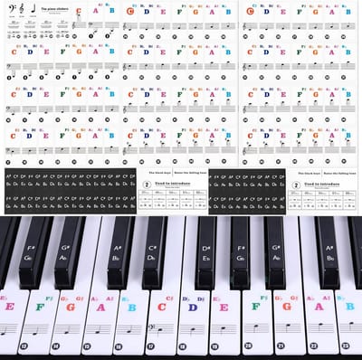 Piano Stickers - Toets Stickers - Muziek Leren - Transparant PVC - 2 Sets - Transparant