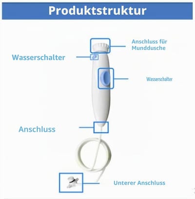 handgreep/slang voor mondhygiëne accessoires Standaard waterslang kunststof handvat past Waterpik Orale Irrigator Wp-100 Wp-450 Wp-660 Wp-900 Orale irrigator/Ultra Waterfront