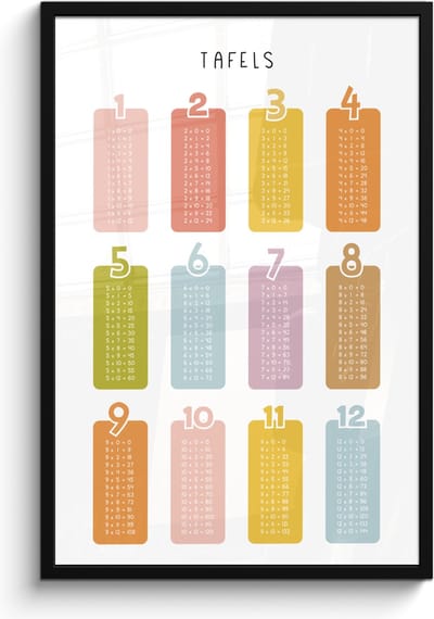 Poster in lijst - Fotolijst 60x90 cm - Posters - Tafels van vermenigvuldiging - Leren rekenen voor kinderen - Getallen oefenen - Cijfers - Kleuren - Posterlijst zwart - Kamer decoratie - Wanddecoratie kinderkamer - Muurdecoratie babykamer