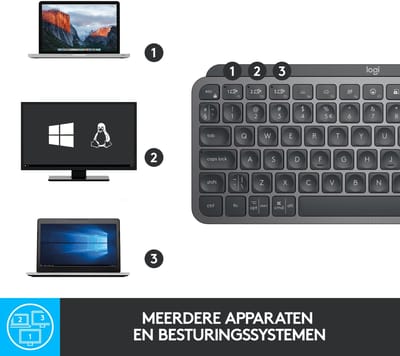Logitech MX Keys Mini Minimalist Wireless Illuminated Keyboard