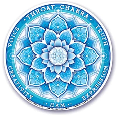 Raamsticker 5e chakra - 10,5 cm
