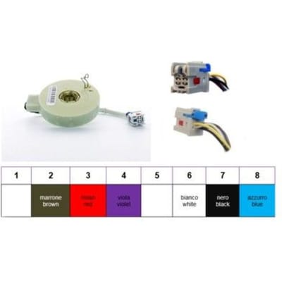 Stuurhoeksensor MEAT & DORIA 93066