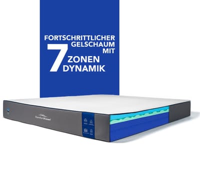 Premium 7-Zones Matras - Ergonomisch - Comfortabel - Hoogwaardig - 100 Nachten Proefslapen - Ademend Design