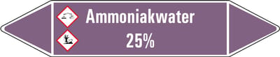 Ammoniakwater 25% leidingmarkering op vel - basen 126 x 26 mm - 5 per vel