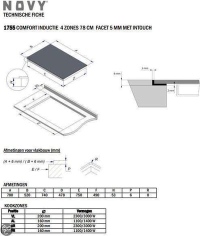 Novy 1755 - Inductiekookplaat