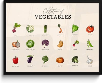 Fotolijst inclusief poster - Posterlijst 80x60 cm - Posters - Groente soorten - Kleurrijk - Eten - Vintage - Foto in lijst - Keuken decoratie muur - Wanddecoratie accessoires - Muurdecoratie - Schilderijen