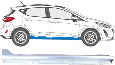 Volledige dorpel voor Ford Fiesta 2017-2023 / Rechts