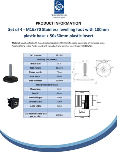 Roestvrijstalen voet M16x70, 100 mm kunststof voetplaat met gaten + inzetstuk 50x50x2 mm - Set van 4