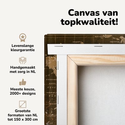 Canvas schilderij 30x20 cm - Wanddecoratie Klassieke wereldkaart in het bruin - Muurdecoratie woonkamer - Slaapkamer decoratie - Kamer accessoires - Schilderijen op canvas