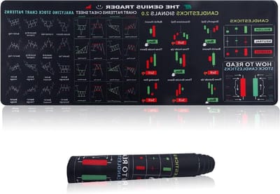 Grote Muismat voor Beurs, 80x30cm Desk Mat met Grafieken en Patronen voor Handelen en Kantoorbenodigdheden