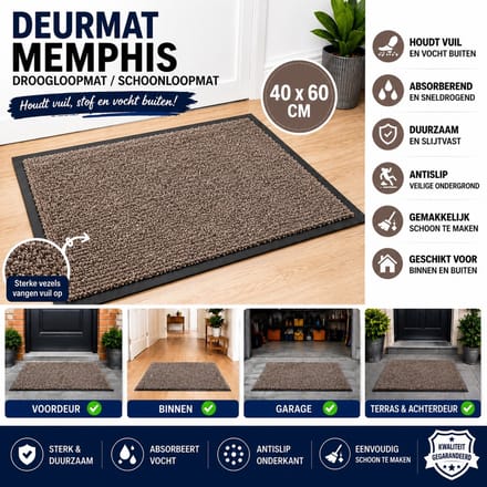 Wicotex - Deurmat - Droogloopmat Memphis Donkergrijs - Afmeting 40x60cm