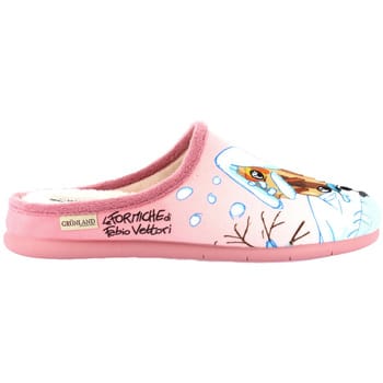 Pantoffels Grunland -