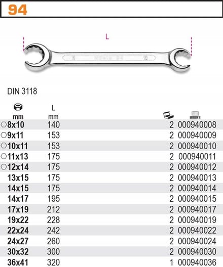 Beta Ringsteeksleutel Dubbel Open/Halfopen 14x15mm