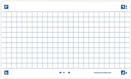 Oxford flashcards Flash 2.0, 75 x 125 mm, wit