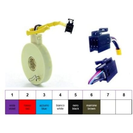 Stuurhoeksensor MEAT & DORIA 93051