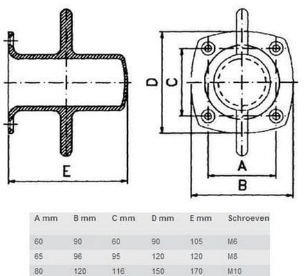 BREG RVS bolders uit 1 stuk gegoten - 65 mm